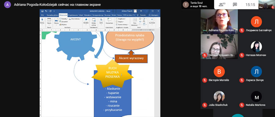 Methodological workshops in Polish for teachers from Ukraine